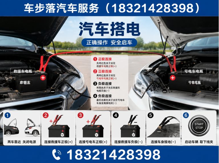 普陀区24小时救援展示图
